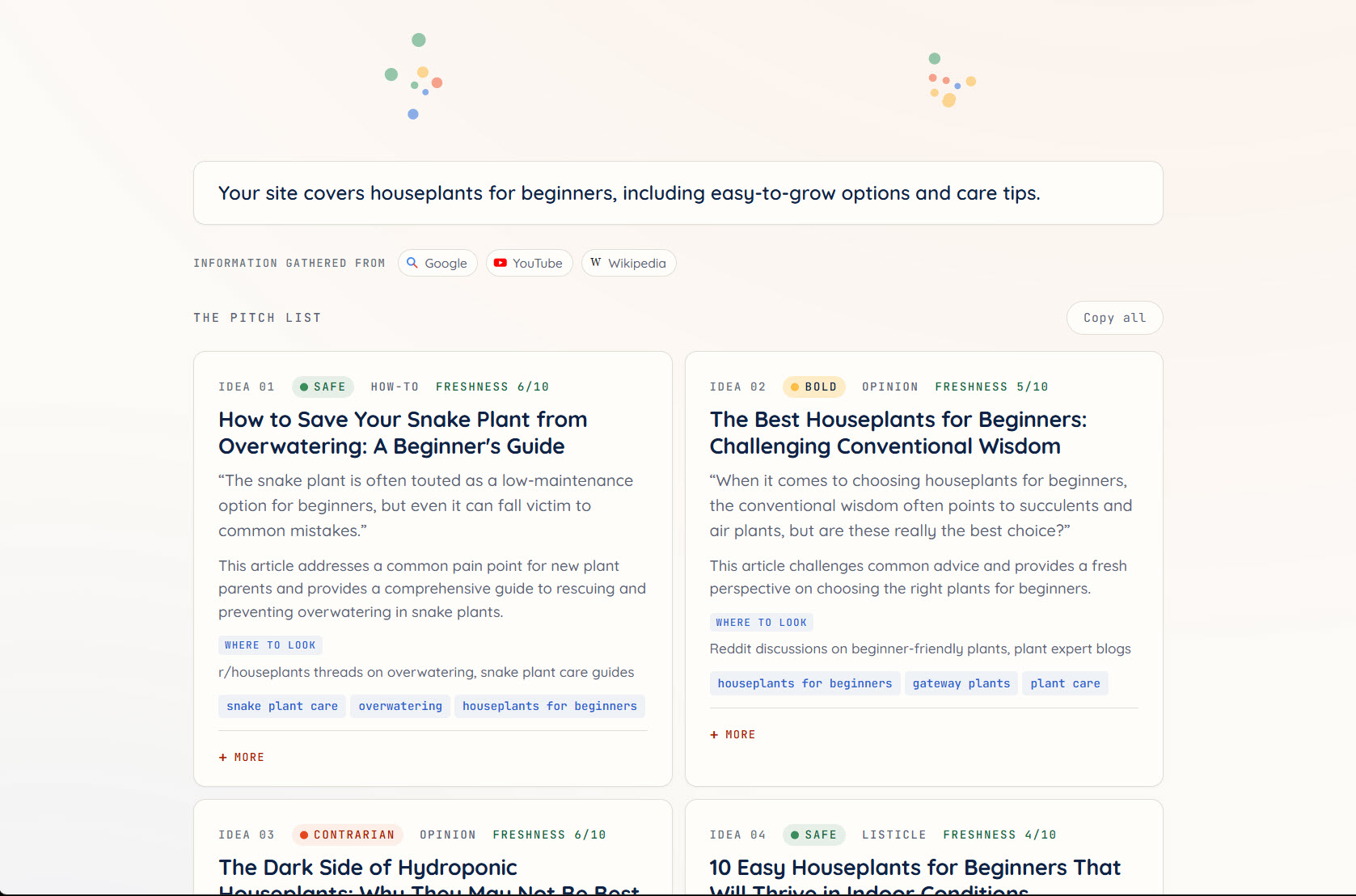 A pitch list from the tool: eight idea cards, each tagged safe, bold or contrarian with a freshness score, a hook, a 'where to look' research pointer and keywords, plus a strip showing the live signals it gathered from Google, YouTube and Wikipedia.