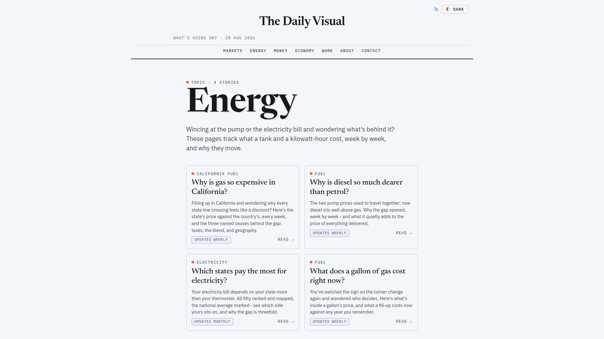 The Daily Visual's Energy topic hub, four story cards each labelled with its update cadence