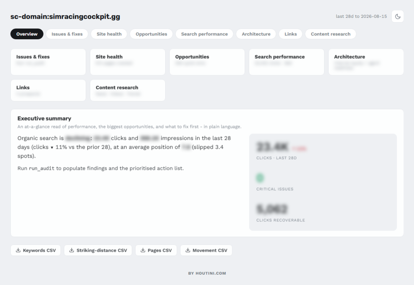 The seo-audit dashboard: prioritised findings, search performance and site health for one property, built from GSC, crawl and DataForSEO data joined locally