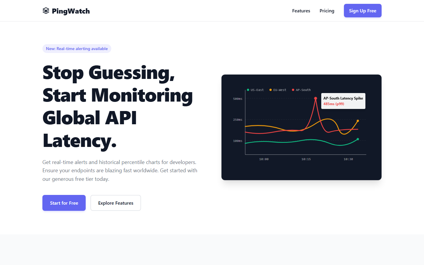 A SaaS landing page for a fictional uptime-monitoring product, generated by Gemini MCP's generate_landing_page tool and opened in a browser