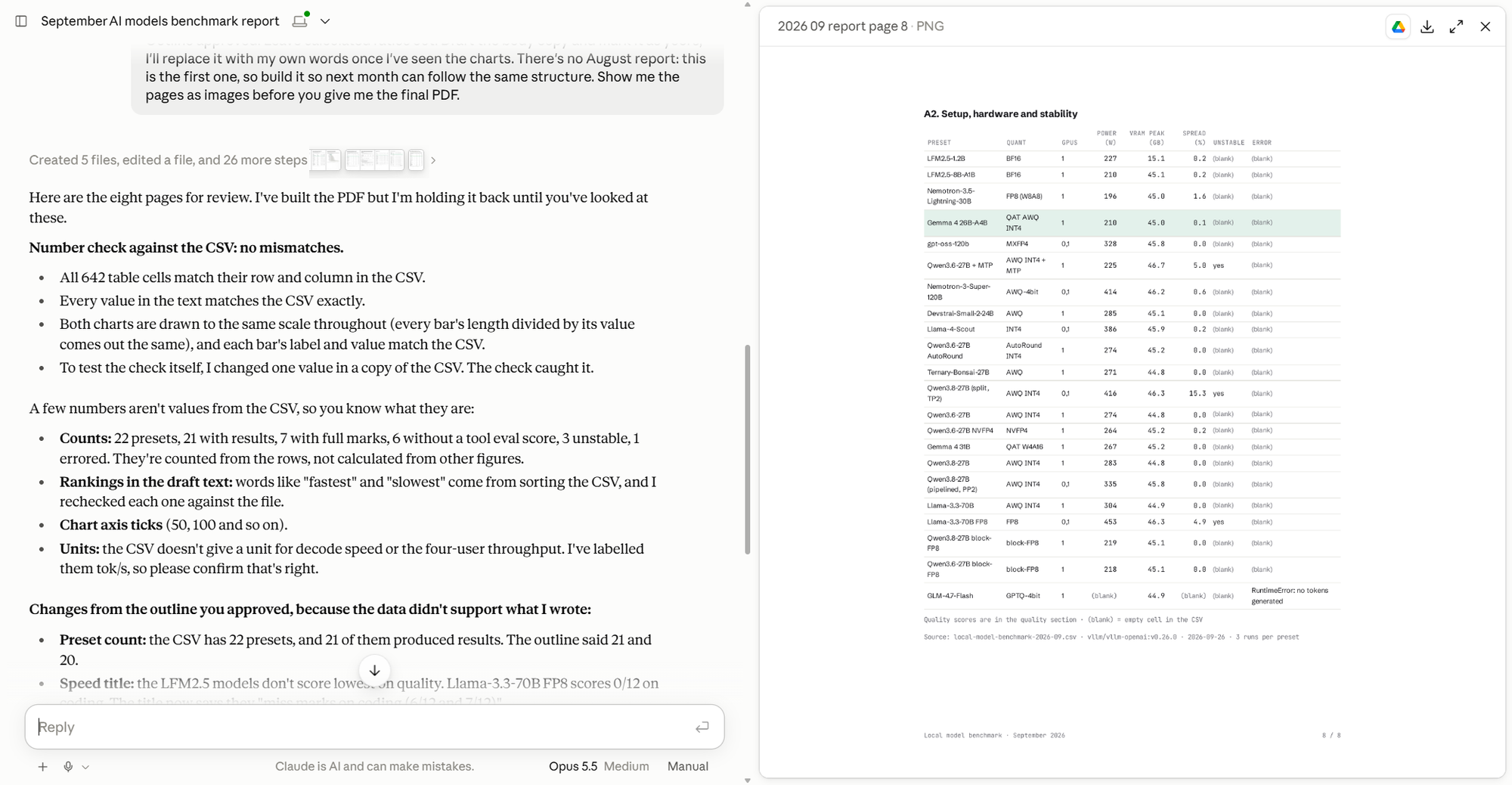 Claude's number check (all 642 table cells match the CSV) beside page 8 of the report open in the preview pane