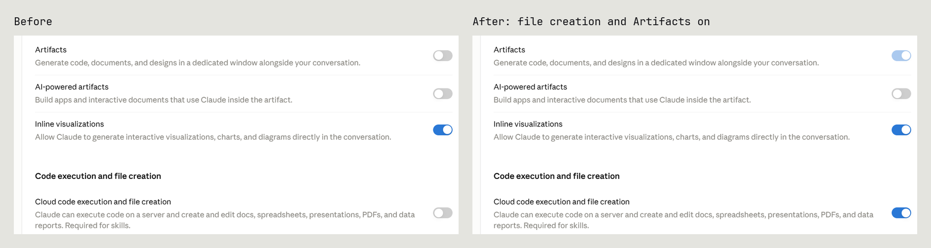 Claude's Capabilities settings before and after: Artifacts and Cloud code execution and file creation switched on