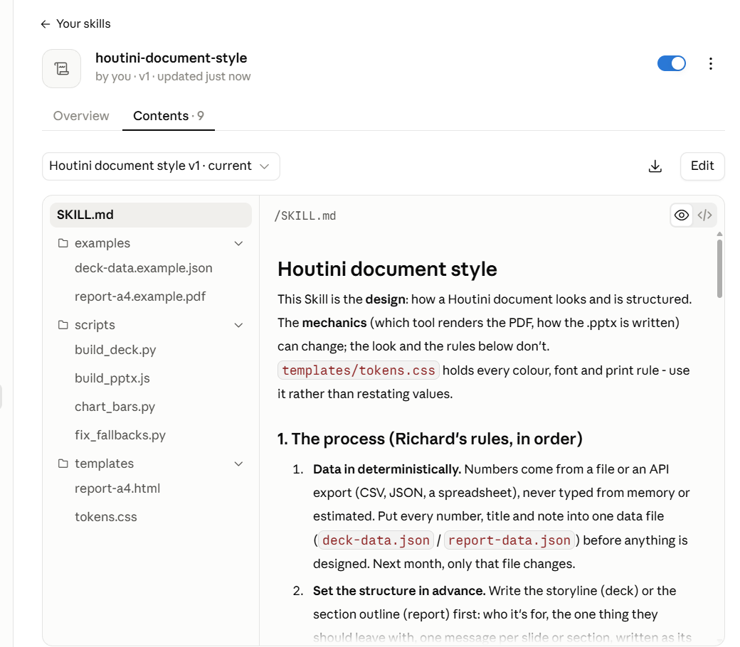 The uploaded Skill's contents in Claude: SKILL.md, a templates folder with tokens.css and an A4 report template, scripts and examples