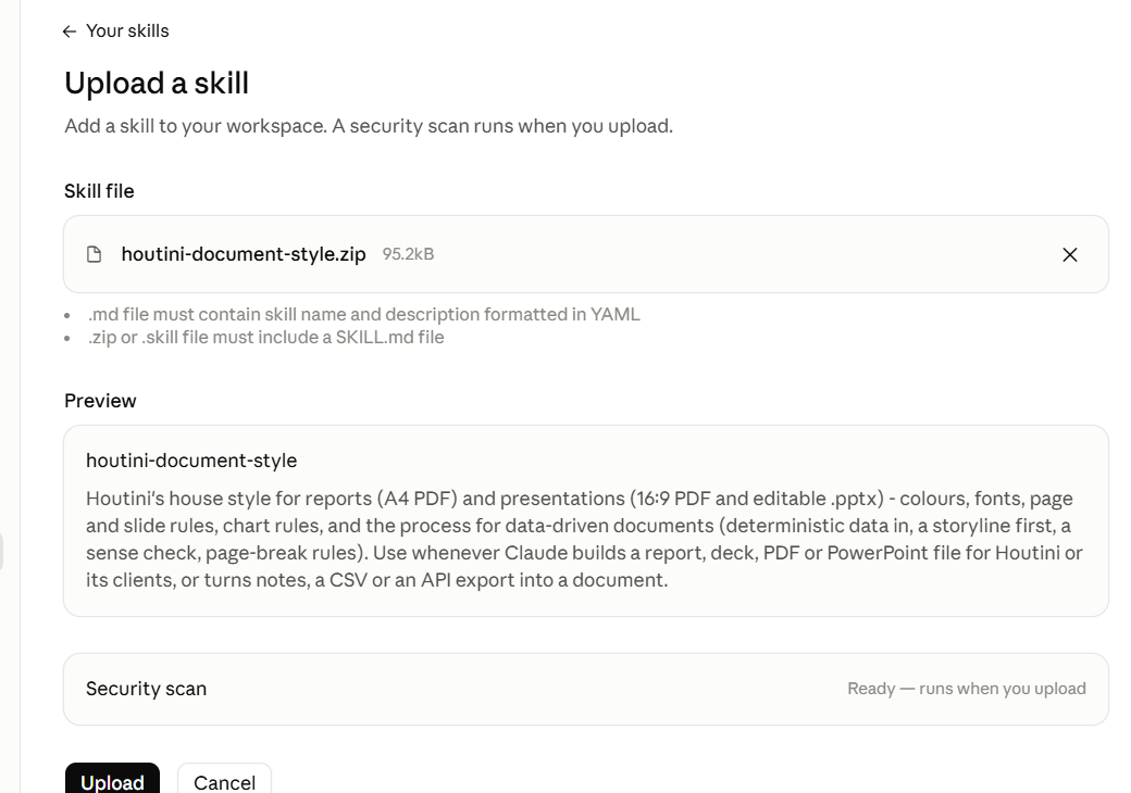 Claude's Upload a skill page with houtini-document-style.zip chosen and its name and description previewed