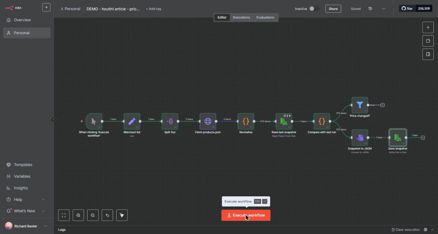 The workflow after its first file-based run, with only the manual trigger: Normalise passing 375 items to Read last snapshot, Compare with last run splitting to the Price changed? filter and the Save snapshot branch