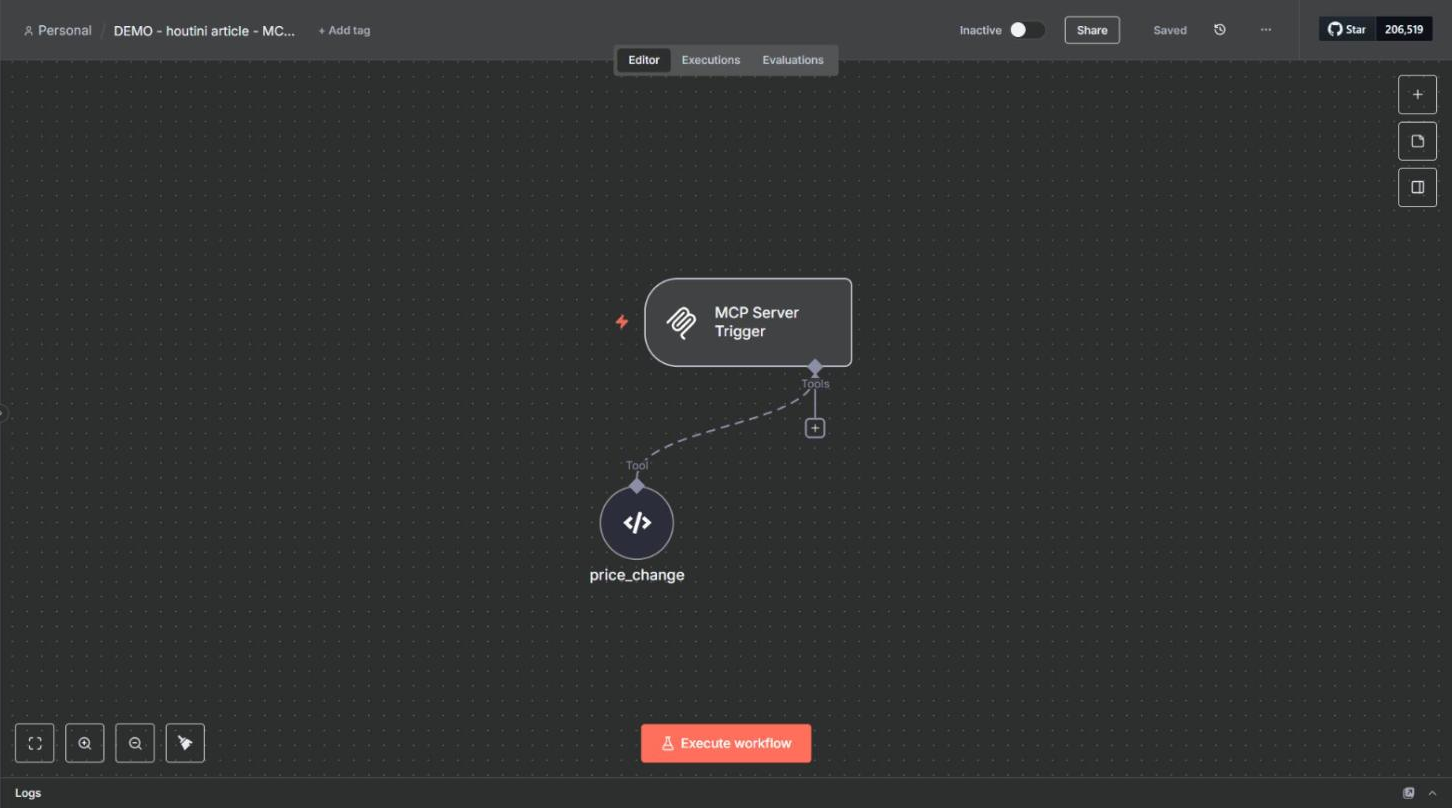 The DEMO workflow in the n8n editor: an MCP Server Trigger with the price_change Code Tool attached to its Tools connector