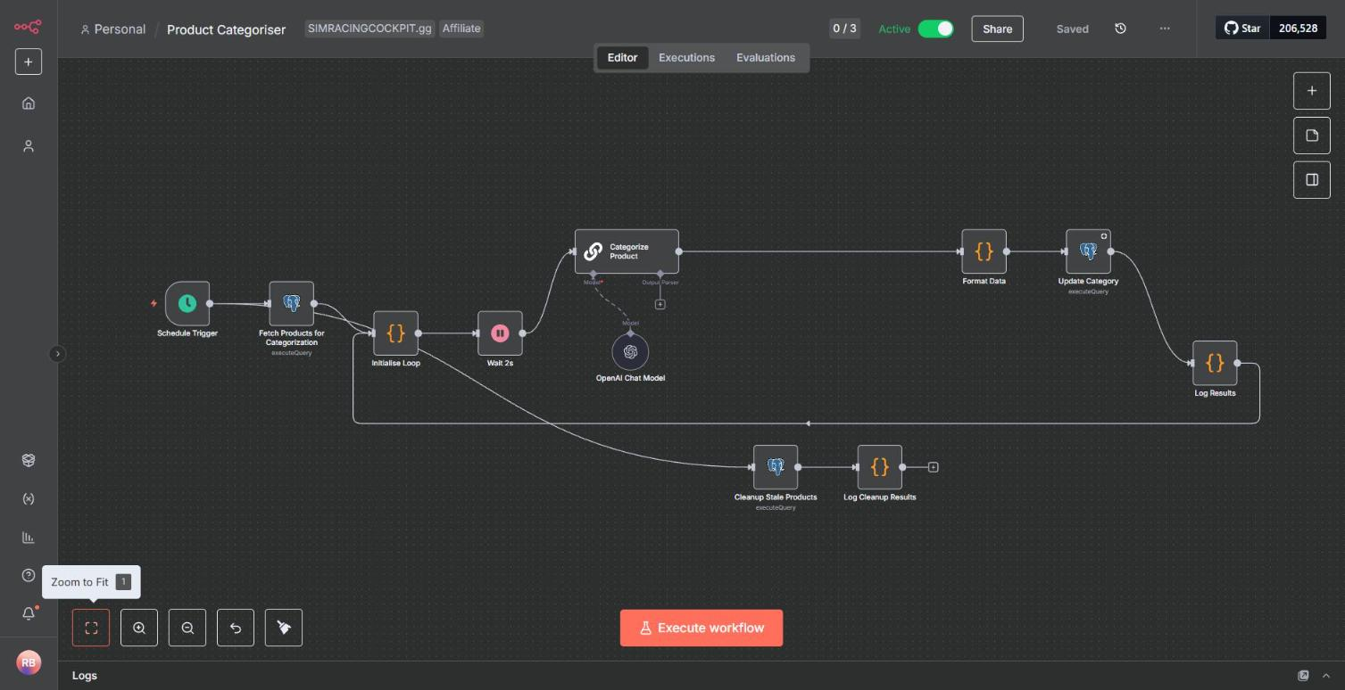 One of my production n8n workflows, the Product Categoriser: a Schedule Trigger, Postgres nodes that read and update products, a loop with a two-second wait, and a Basic LLM Chain using an OpenAI chat model