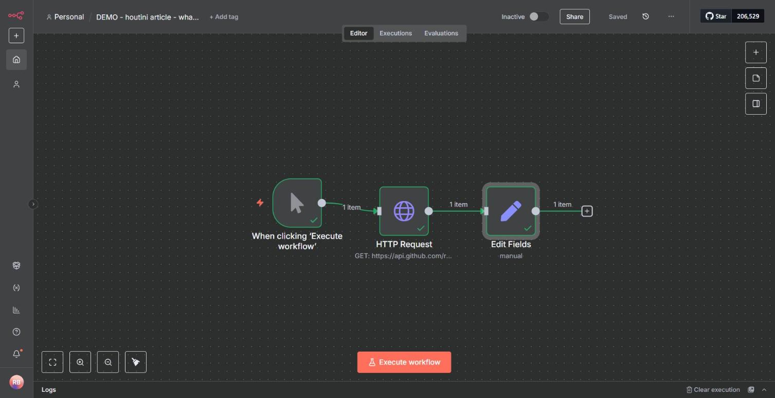 The finished first workflow on the n8n canvas: When clicking Execute workflow, then HTTP Request, then Edit Fields, with 1 item on each connection and the workflow still set to Inactive