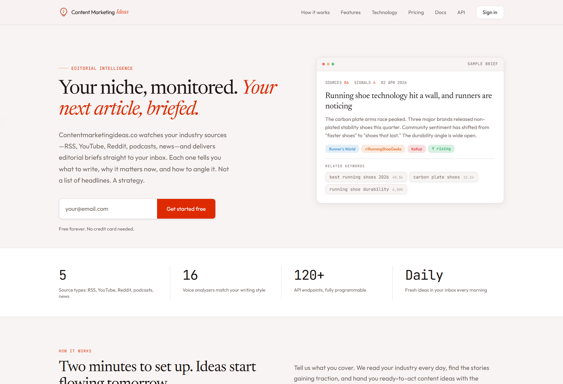 Content Marketing Ideas
