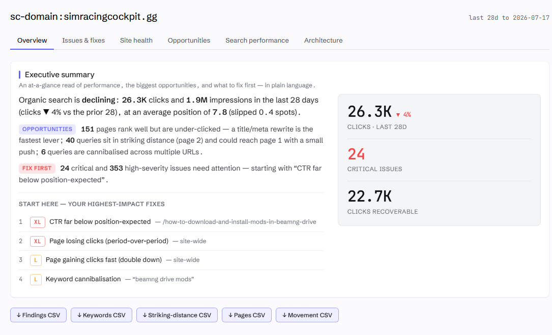 The SEO audit dashboard: executive summary, critical issues and ranked fixes