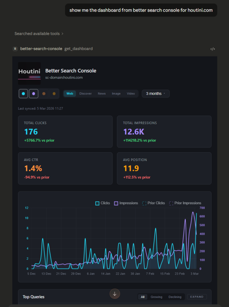 MCPapp dashboard for search console data right inside your chat window