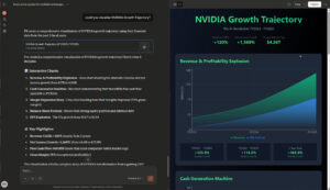 NVIDIA's Growth Trajectory