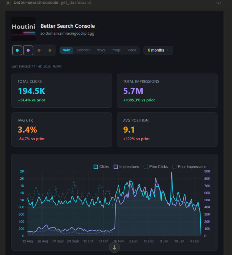 Better Search Console: Analyse Your Full Search Console Data and Build Dashboards