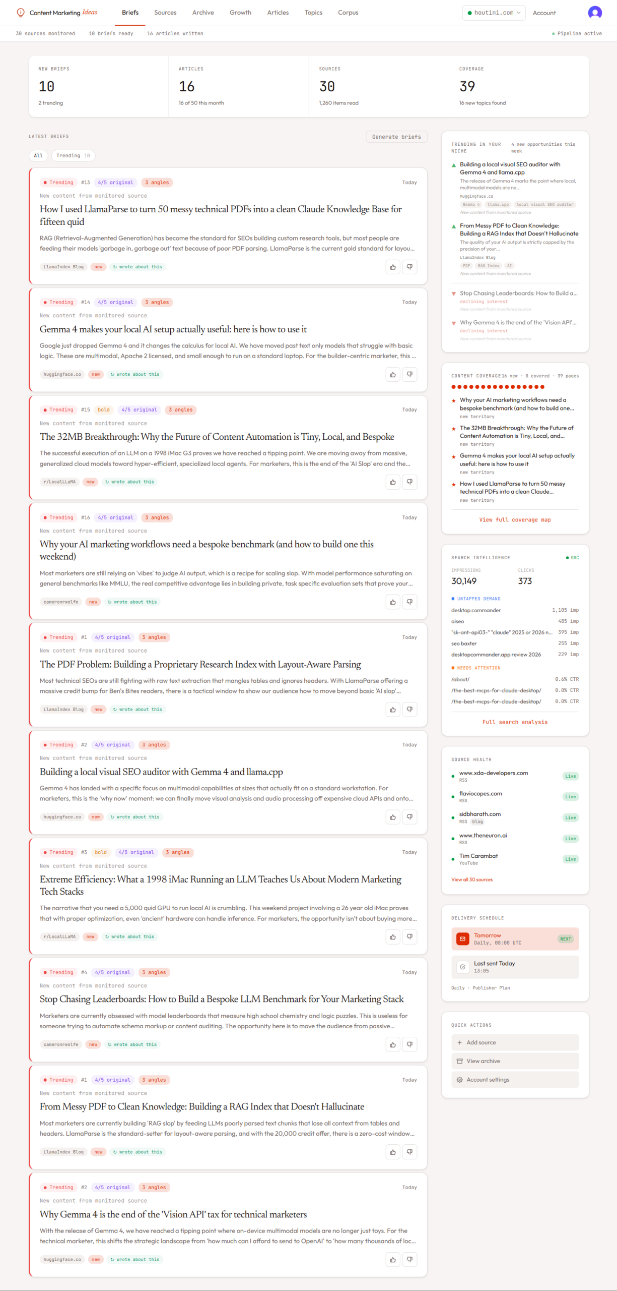 Content Marketing Ideas long-form editorial brief view