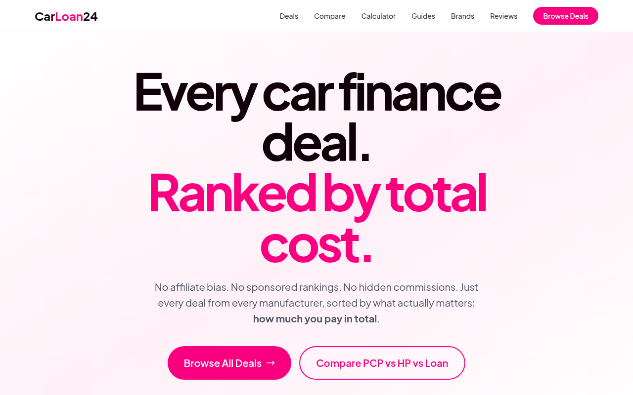 CarLoan24 - UK car finance comparison ranked by total cost