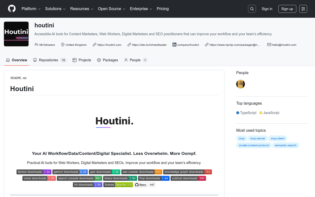houtini-ai GitHub organisation with all 14 MCP repositories