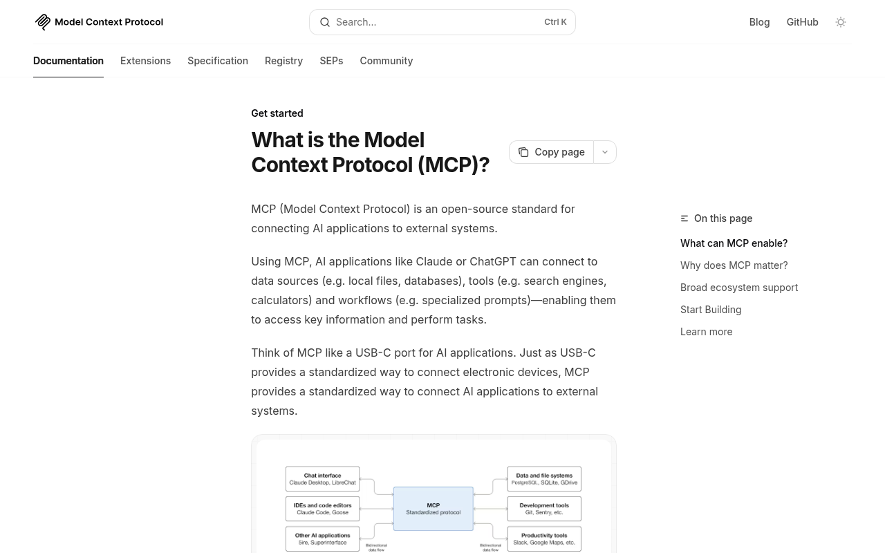 Model Context Protocol homepage at modelcontextprotocol.io